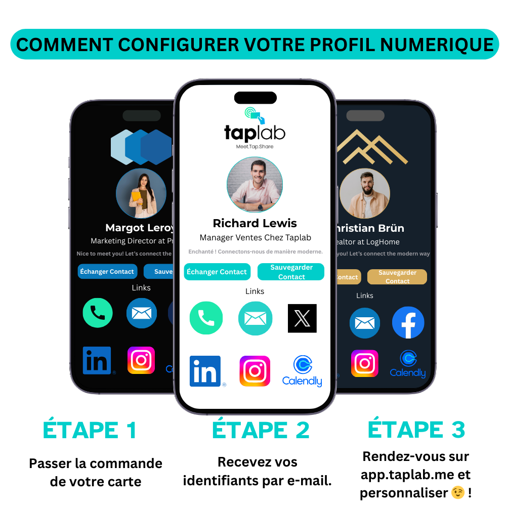 Image montrant des cartes de visite taplab digitales et le processus de configuration étape par étape.